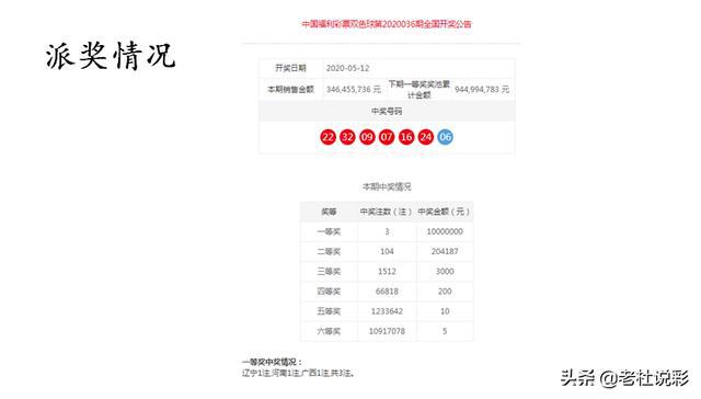 澳門一一碼一特一中準(zhǔn)選今晚，探索澳門的魅力與未來(lái)，澳門魅力與未來(lái)探索，今晚一一碼一特一中準(zhǔn)選揭曉