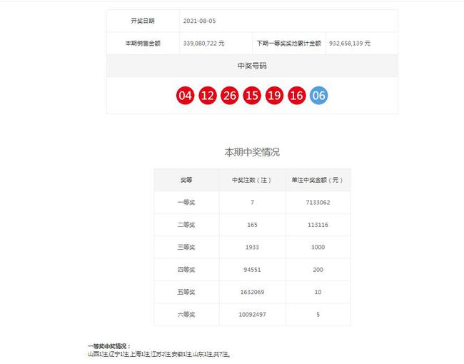 澳門六龍爭霸開獎結(jié)果查詢，快速獲取最新開獎信息，澳門六龍爭霸最新開獎結(jié)果查詢，快速獲取開獎信息