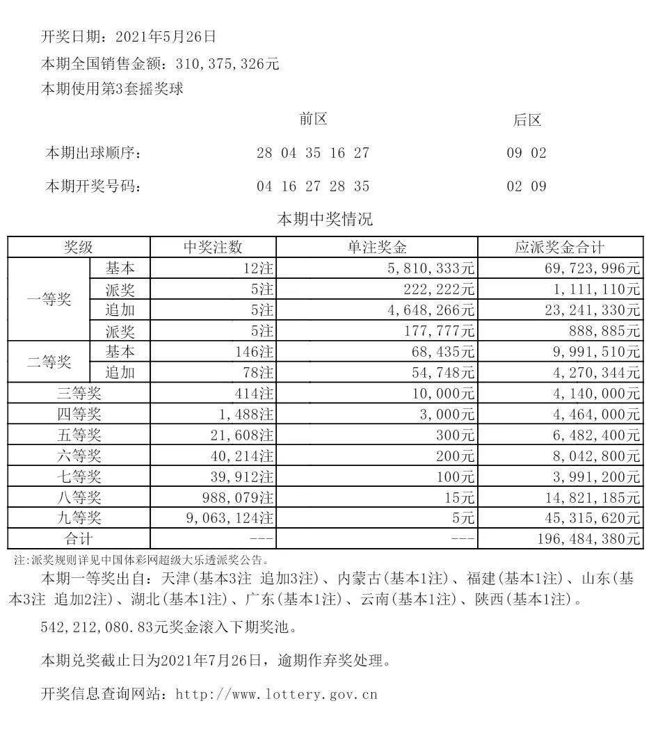 新奧今晚上9點(diǎn)30開(kāi)獎(jiǎng)結(jié)果揭曉，期待與驚喜的交匯點(diǎn)，新奧今晚開(kāi)獎(jiǎng)結(jié)果揭曉，期待與驚喜交匯的時(shí)刻