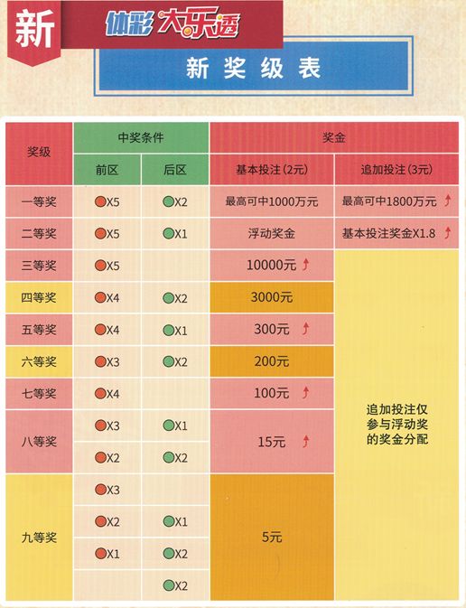 今晚新澳門(mén)9點(diǎn)35分的開(kāi)獎(jiǎng)結(jié)果，期待與驚喜的交匯點(diǎn)，新澳門(mén)今晚9點(diǎn)35分開(kāi)獎(jiǎng)結(jié)果揭曉，期待與驚喜交匯的時(shí)刻