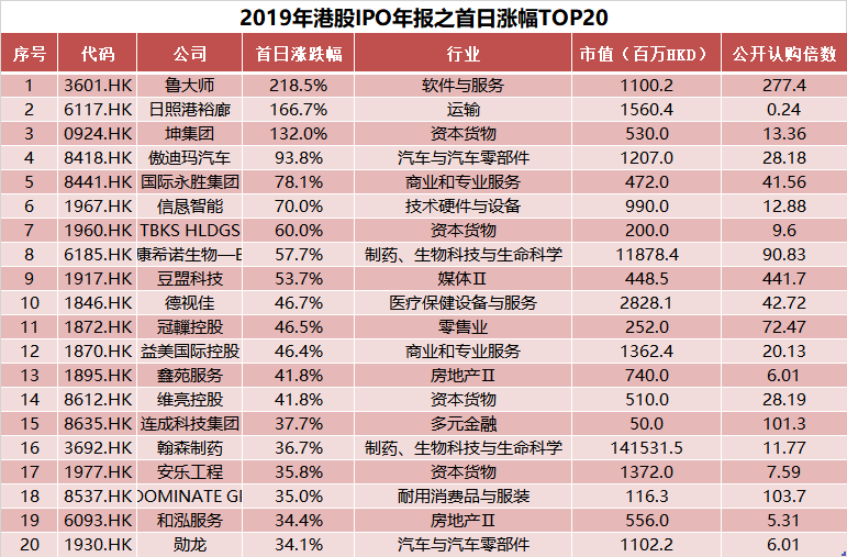 新澳門2025歷史開獎(jiǎng)記錄查詢表，探索與解析，澳門歷史開獎(jiǎng)記錄查詢表（2025版），深度探索與解析