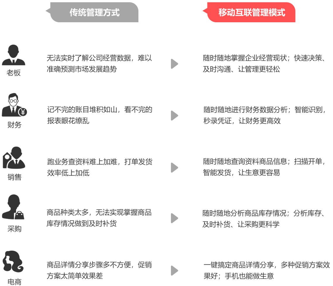 香港精準(zhǔn)管家婆生肖運(yùn)勢(shì)解讀，探索生肖與未來(lái)的神秘聯(lián)系（7777888888精準(zhǔn)管家婆），香港精準(zhǔn)管家婆生肖運(yùn)勢(shì)揭秘，生肖與未來(lái)神秘聯(lián)系的探索