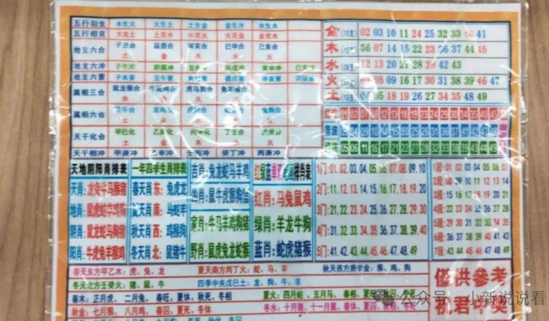 澳門四肖八碼免費期期準——揭秘精準預測的秘密，澳門四肖八碼精準預測揭秘，期期準確的秘密揭曉