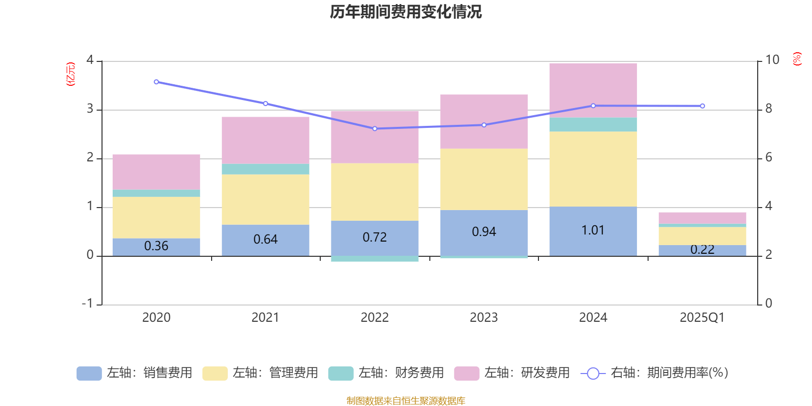 2025新澳精準(zhǔn)資料大全——一站式獲取最新信息資源的寶庫，2025新澳精準(zhǔn)資料大全，最新信息資源一站式獲取