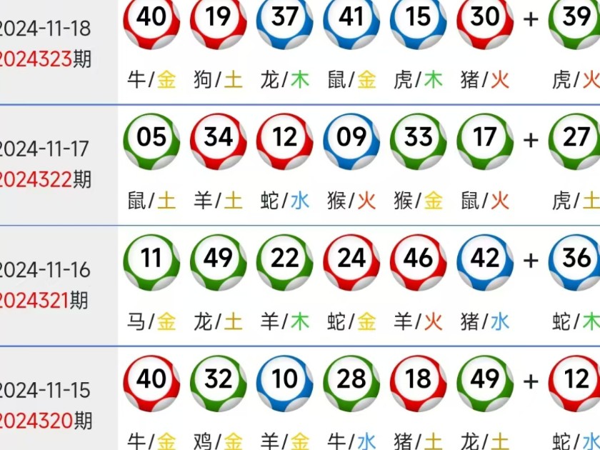 新澳門精準(zhǔn)四肖期中特公開(kāi)，探索澳門彩票的魅力與策略，澳門彩票魅力揭秘，精準(zhǔn)四肖期策略與公開(kāi)探索