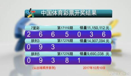 澳門六開彩開獎(jiǎng)結(jié)果今天最新查詢，掌握實(shí)時(shí)資訊，贏在起跑線，澳門六開彩最新開獎(jiǎng)結(jié)果實(shí)時(shí)查詢，掌握資訊，決勝起跑線！