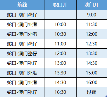 澳門49開獎結(jié)果最快——揭秘彩票背后的秘密，澳門彩票開獎揭秘，探索49結(jié)果最快的秘密