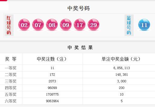 新澳天天開獎資料大全第262期，深度解析與策略分享，新澳天天開獎資料第262期深度解析與策略分享