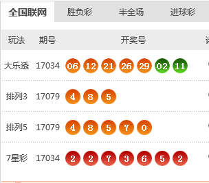 新澳天天開(kāi)獎(jiǎng)資料大全600TK，全面解析與實(shí)用指南，新澳天天開(kāi)獎(jiǎng)資料大全600TK，全面解析與實(shí)用指南手冊(cè)