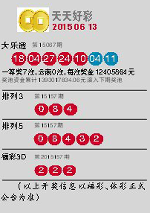 探索澳門未來，2025新澳門天天開好彩的無限可能，探索澳門未來，展望2025新澳門的美好無限可能