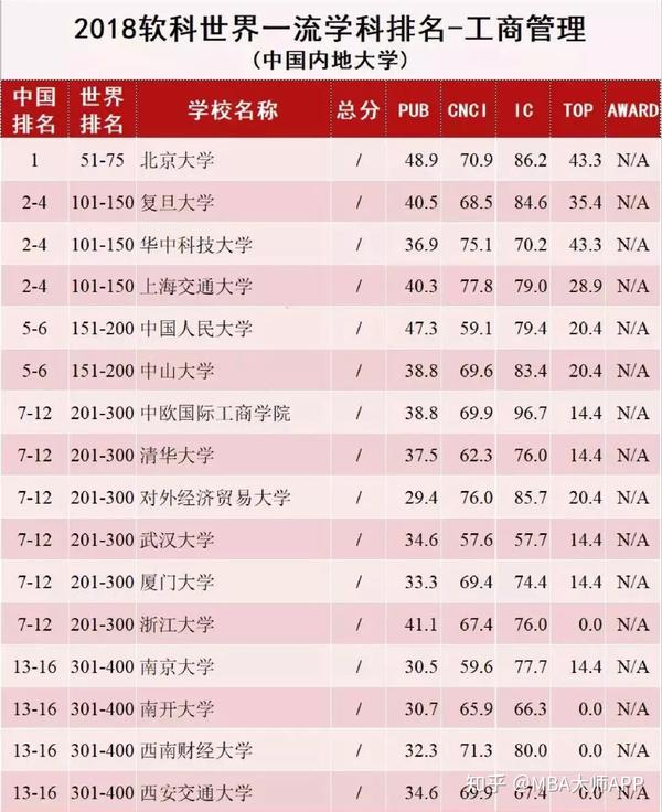 王中王一肖一碼一中一MBA，深度解析與探索，王中王一肖一碼MBA深度解析與探索