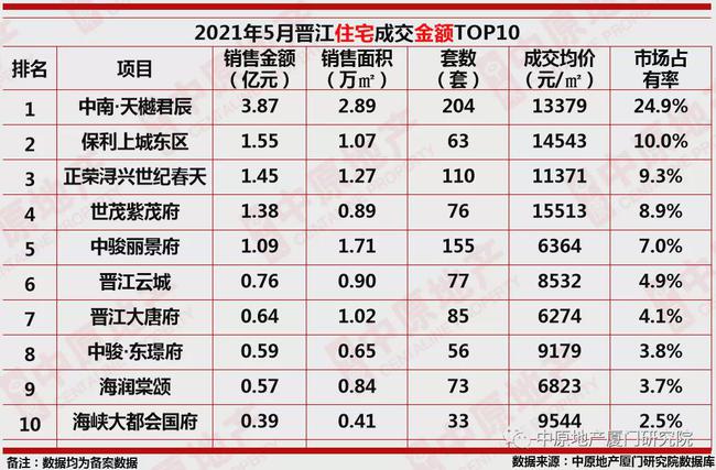 展望澳門天天好彩的未來，走向繁榮的2025年，澳門走向繁榮未來，2025年天天好彩的展望