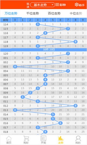 鐵算4887免費(fèi)資料大全——探索與挖掘，鐵算4887免費(fèi)資料大全，深度探索與挖掘之旅