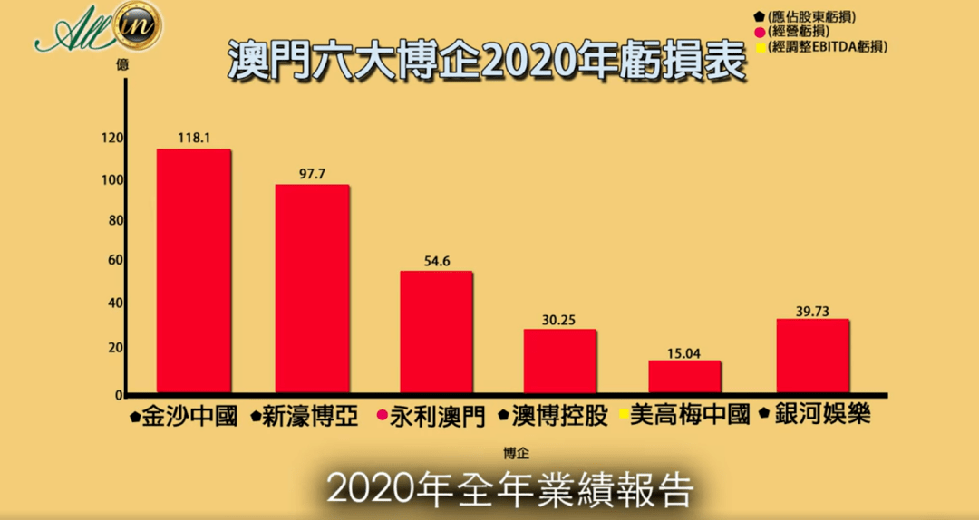 2025年澳門正版免費六肖圖全面解析，澳門正版免費六肖圖全面解析與預測（附詳細解析圖）