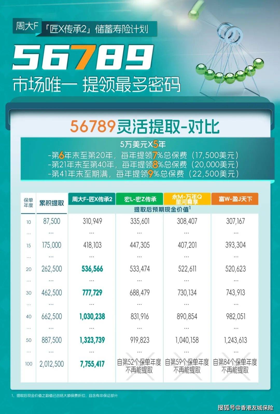 香港開獎結(jié)果免費(fèi)查詢