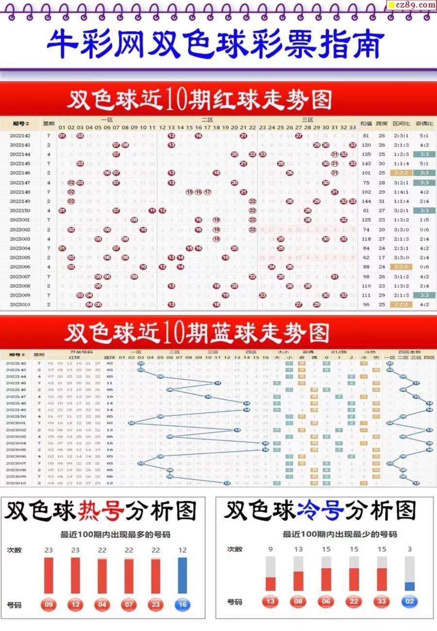新奧2025最新資料大全紅雙喜，全面解析與SEO優(yōu)化策略，新奧2025紅雙喜資料大全，全面解析與SEO優(yōu)化策略指南
