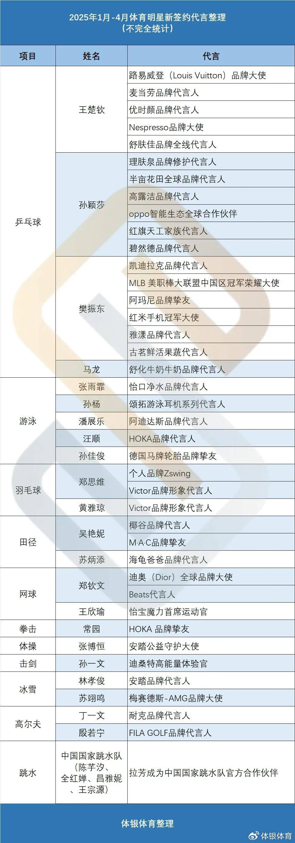 2025年新奧王中王公開資料大全，深度解析與預(yù)測，2025年新奧王中王全方位解析與預(yù)測