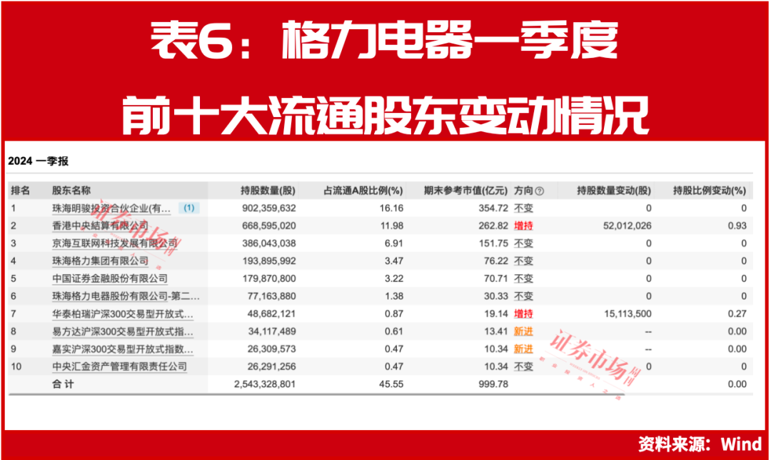 新澳門今晚9點(diǎn)30開獎結(jié)果揭曉，單雙走勢大揭秘，澳門今晚開獎結(jié)果揭曉，單雙走勢揭秘