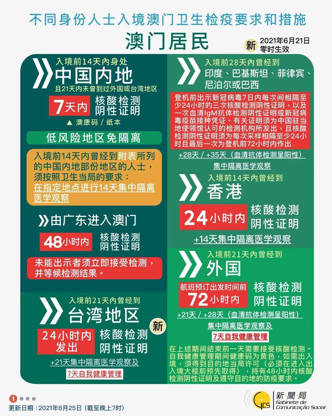 關(guān)于新澳掛牌正版掛牌完整掛牌的SEO文章，新澳掛牌正版掛牌完整掛牌SEO優(yōu)化攻略