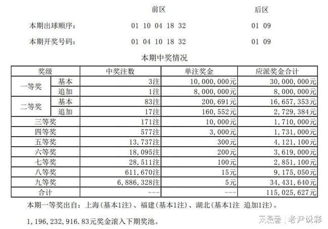 澳門014期開獎結(jié)果，揭曉幸運(yùn)數(shù)字的魅力與懸念，澳門第014期開獎結(jié)果揭曉，幸運(yùn)數(shù)字的魅力與懸念揭曉時刻