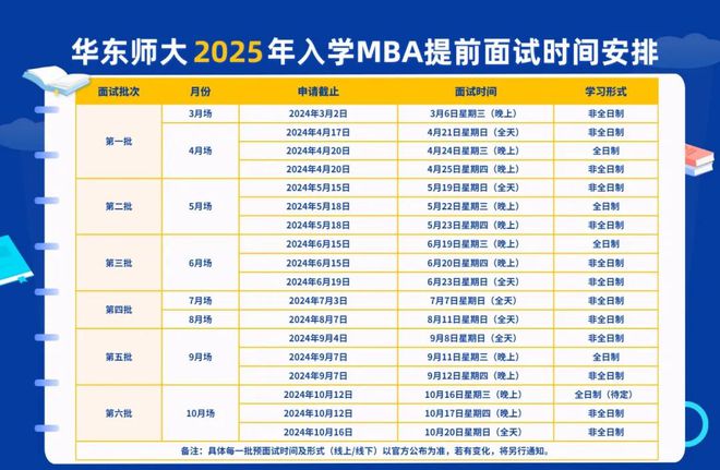 全新澳門彩資訊，探索2025年澳門彩49選7資料，澳門彩資訊揭秘，探索未來2025年49選7彩票資料