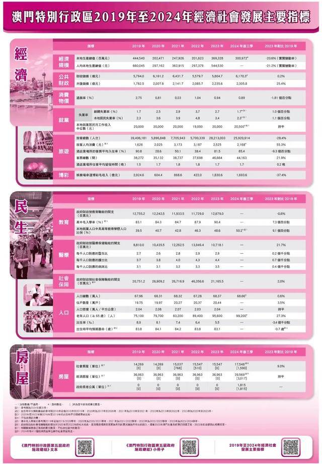 探索江左梅郎新澳門資料，2024年的趨勢與預(yù)測，江左梅郎新澳門資料揭秘，2024年趨勢與預(yù)測分析