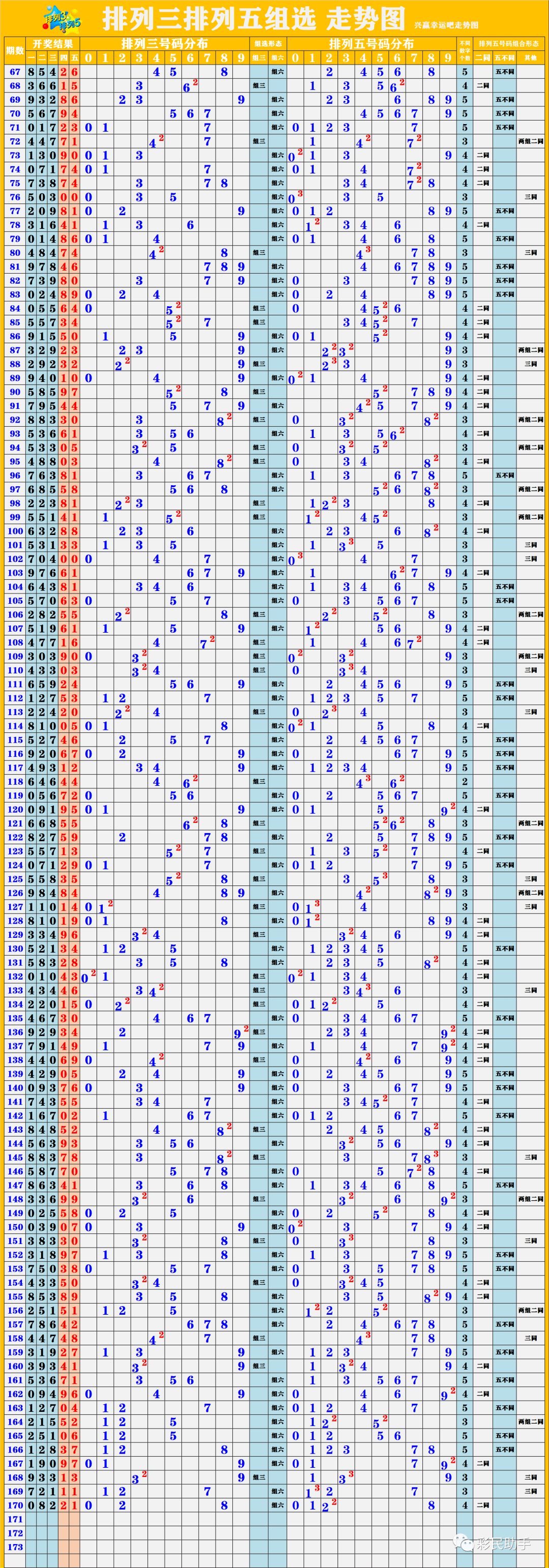 新澳開(kāi)獎(jiǎng)結(jié)果走勢(shì)圖近50期，深度分析與預(yù)測(cè)，新澳開(kāi)獎(jiǎng)結(jié)果走勢(shì)圖近50期深度分析與預(yù)測(cè)報(bào)告