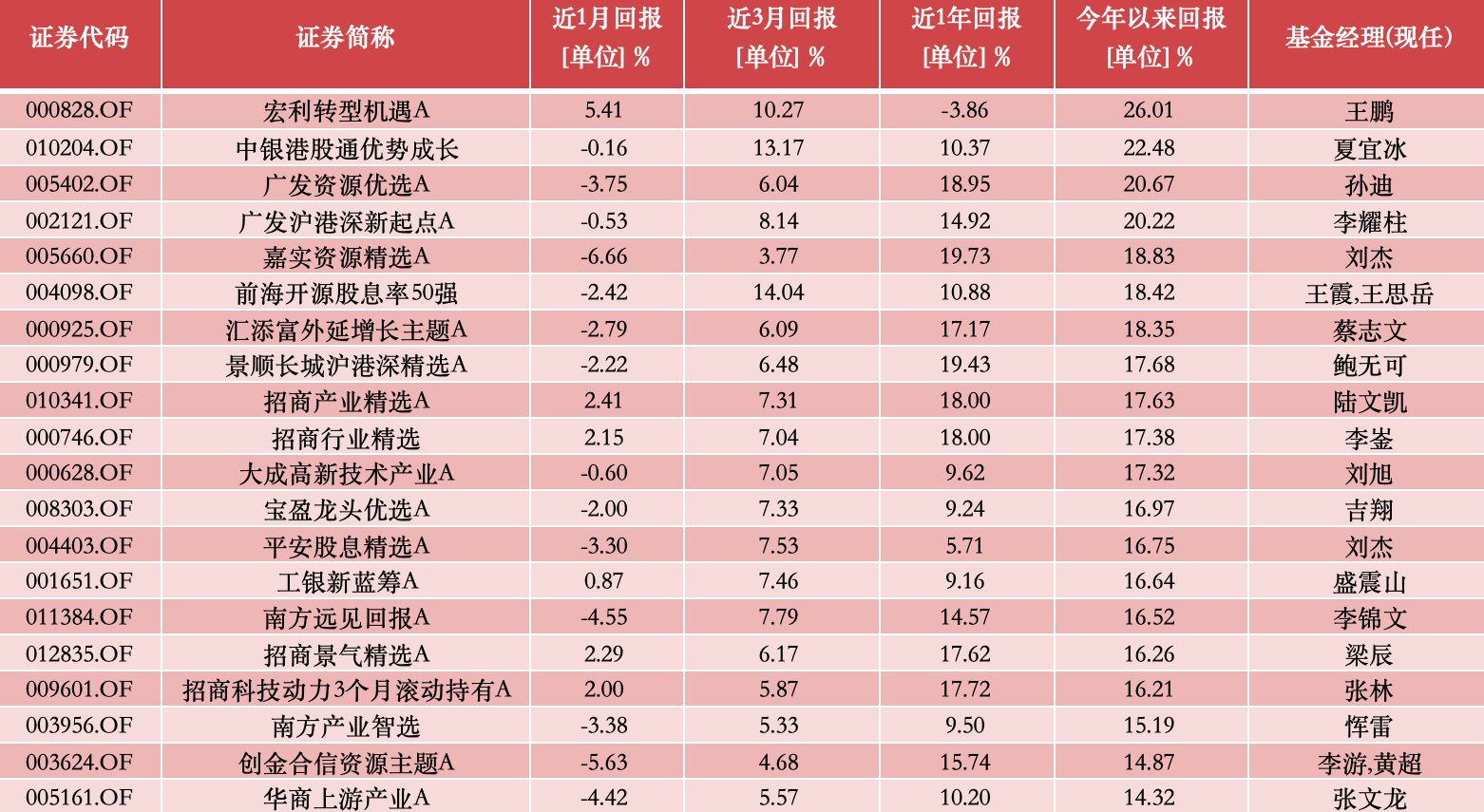 新奧今晚上開獎9點30分，揭曉彩票奧秘與期待，新奧彩票今晚開獎，揭曉奧秘與期待時刻
