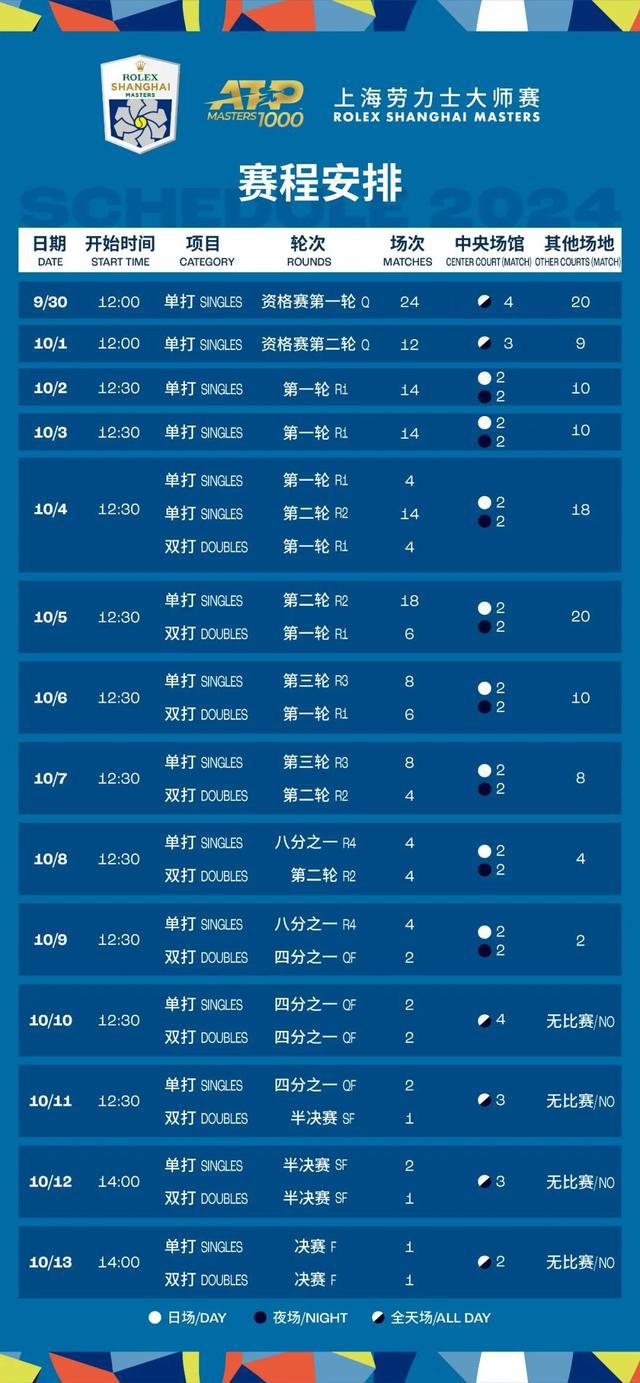 新澳今晚上9點(diǎn)30開(kāi)獎(jiǎng)結(jié)果揭曉，期待與驚喜的交匯時(shí)刻，新澳今晚開(kāi)獎(jiǎng)結(jié)果揭曉，期待與驚喜的交匯時(shí)刻
