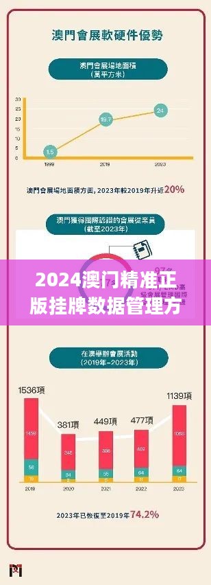 新澳門今晚最新的消息2025，探索未來的繁榮與活力，澳門未來繁榮與活力展望，探索新澳門今晚的最新消息（2025年）