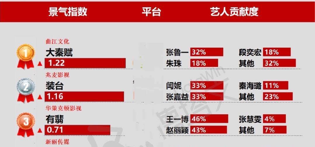 精準三肖三碼