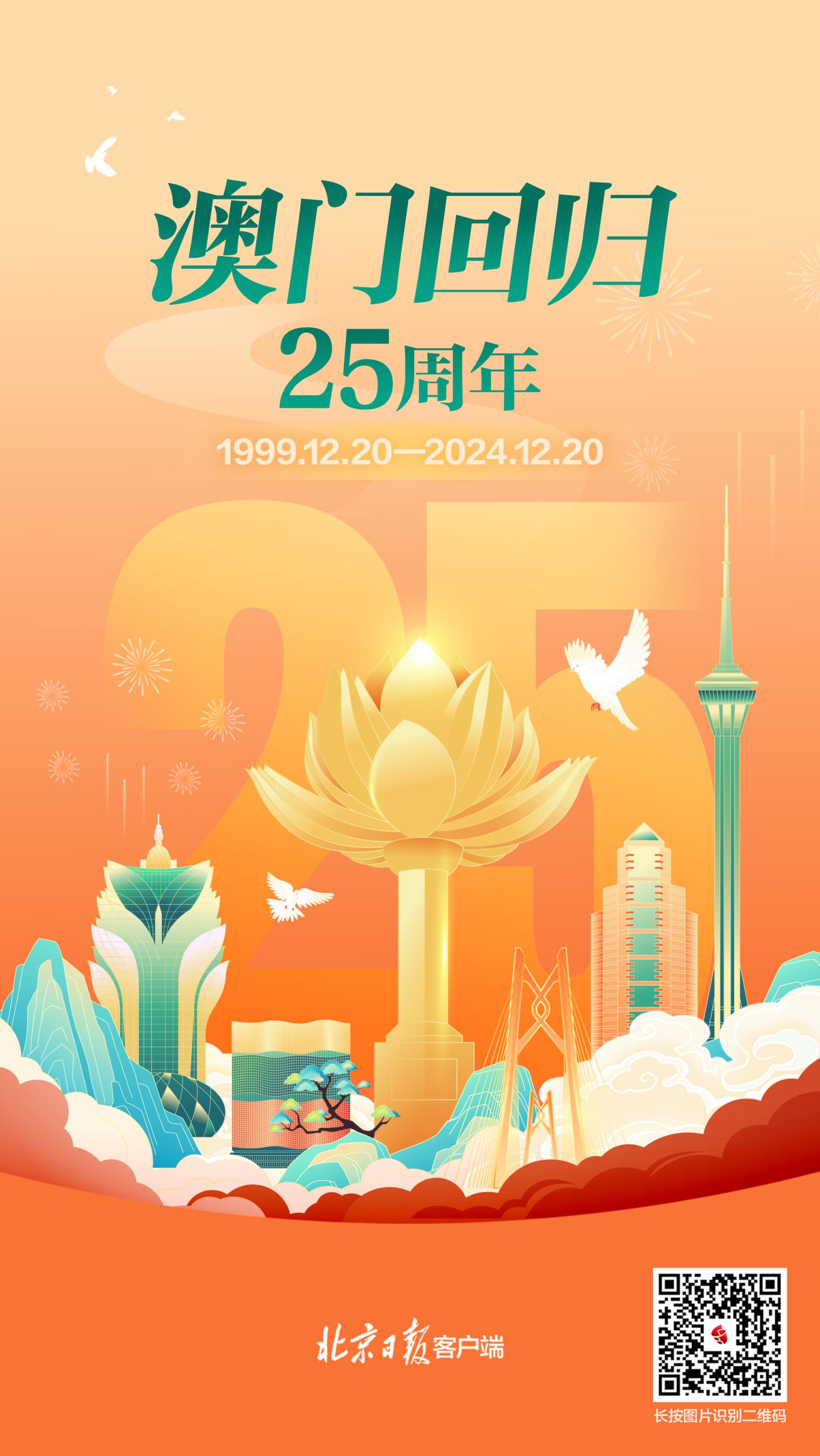 探索澳門未來，2025年新澳門攪珠歷史展望，澳門未來展望，探索新澳門攪珠歷史，2025年展望新篇章