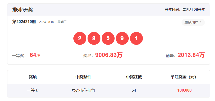 香港開獎結(jié)果2019回顧，歷史開獎記錄分析，香港開獎結(jié)果2019回顧與數(shù)據(jù)分析，歷史記錄深度剖析