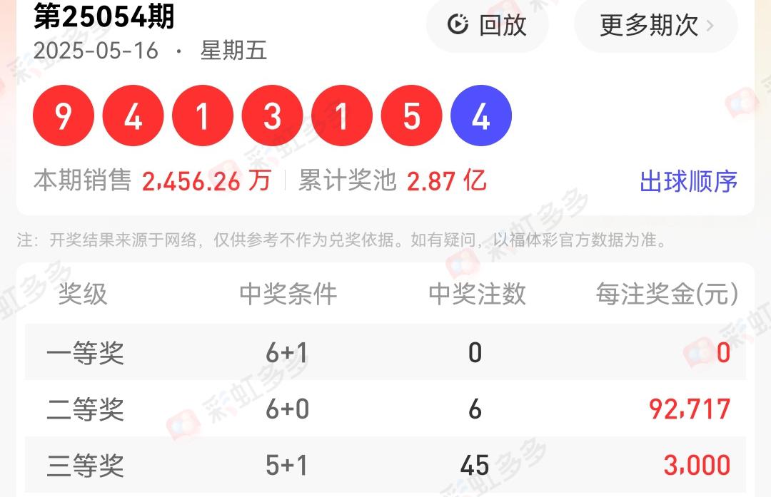 555525oom王中王開獎(jiǎng)結(jié)果號(hào)碼