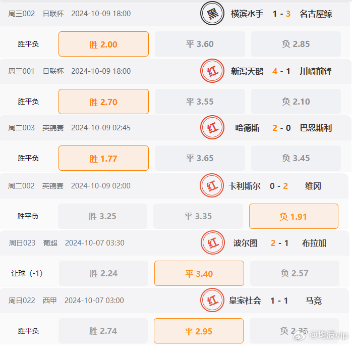 獨家揭秘，2024年澳彩600圖庫與944cc資料免費大全，獨家揭秘，澳彩圖庫資料免費大全（含2024年澳彩600圖庫與944cc資料）