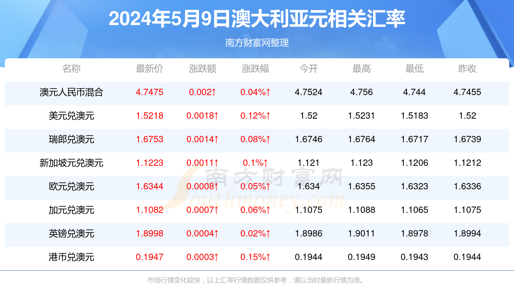 新澳今晚上9點(diǎn)30開獎(jiǎng)，全方位解析與準(zhǔn)備工作，新澳今晚9點(diǎn)30開獎(jiǎng)，全方位解析與準(zhǔn)備工作指南