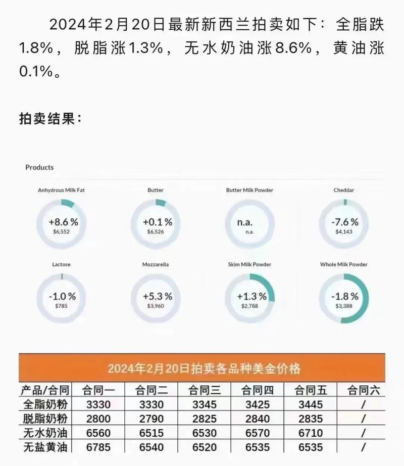 2025新澳原料免費(fèi)大全——最新資源一網(wǎng)打盡，2025新澳原料免費(fèi)資源大全，最新素材一網(wǎng)打盡