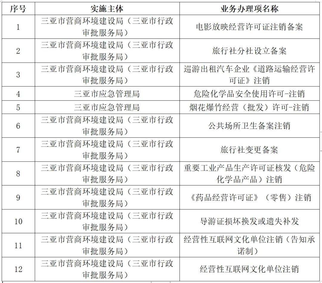 2025新澳天天獎(jiǎng)記錄免費(fèi)查詢表——全方位解析與實(shí)用指南，2025新澳天天獎(jiǎng)記錄免費(fèi)查詢表，全方位解析與指南
