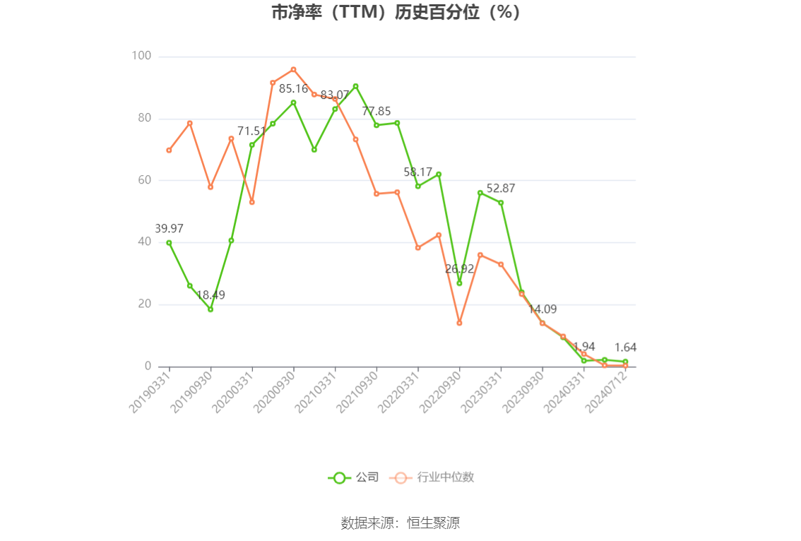 澳門六和彩資料