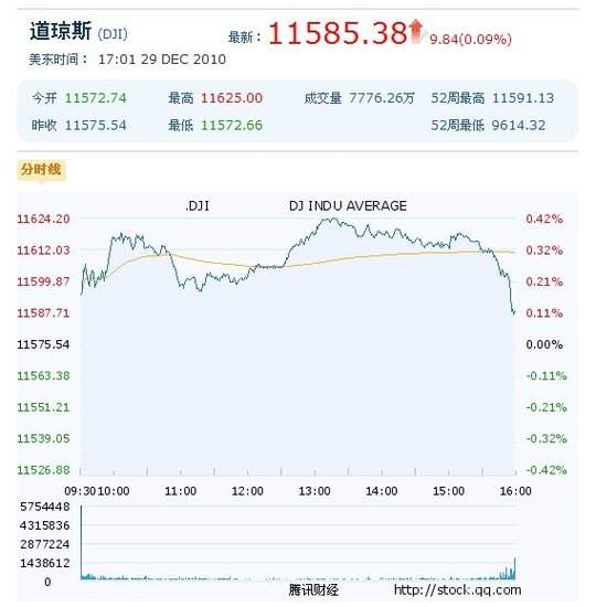 香港彩特碼單雙走勢圖，揭秘彩票走勢的秘密，揭秘香港彩特碼單雙走勢圖，彩票走勢的秘密探索
