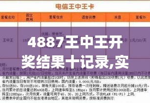 揭秘王中王中王開獎背后的秘密與數(shù)字7777788888的神秘面紗，王中王中王開獎背后的秘密與神秘數(shù)字7777788888探秘