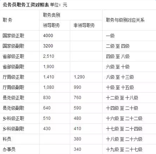 新2025澳門天天開好彩生肖對照表——揭秘生肖運勢與彩票樂趣，揭秘生肖運勢與彩票樂趣，澳門新2025天天開好彩生肖對照表出爐！