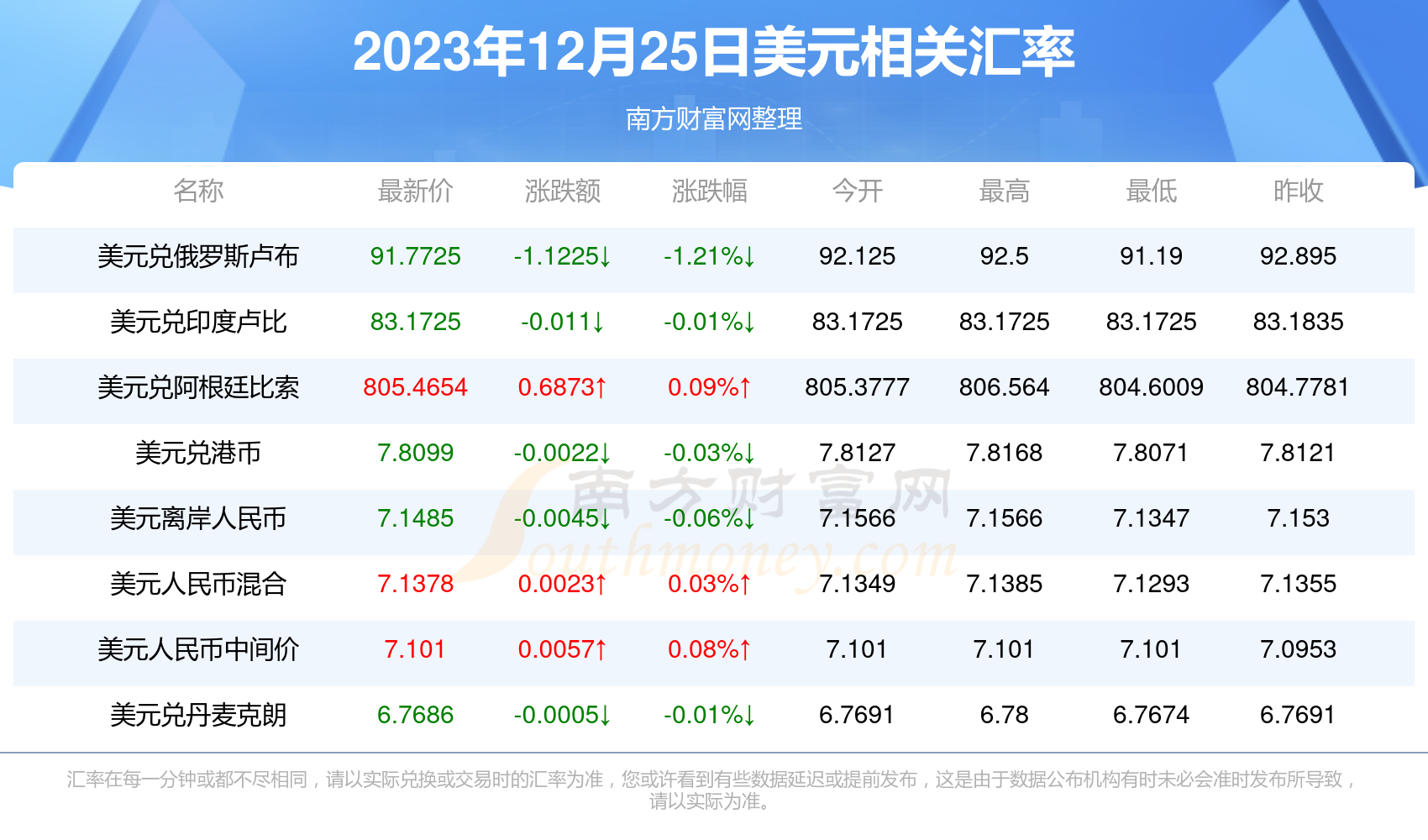 探索新澳開獎(jiǎng)歷史結(jié)果，走向未來的預(yù)測(cè)與回顧（2025年），回顧與預(yù)測(cè)，新澳開獎(jiǎng)歷史結(jié)果及未來趨勢(shì)分析（2025年展望）