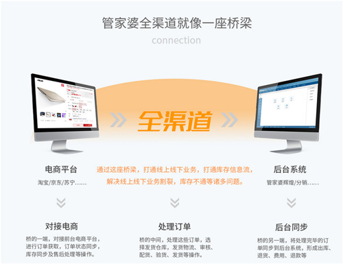 揭秘7777788888管家婆，優(yōu)勢一覽無余，揭秘，7777788888管家婆全貌，優(yōu)勢一覽無余