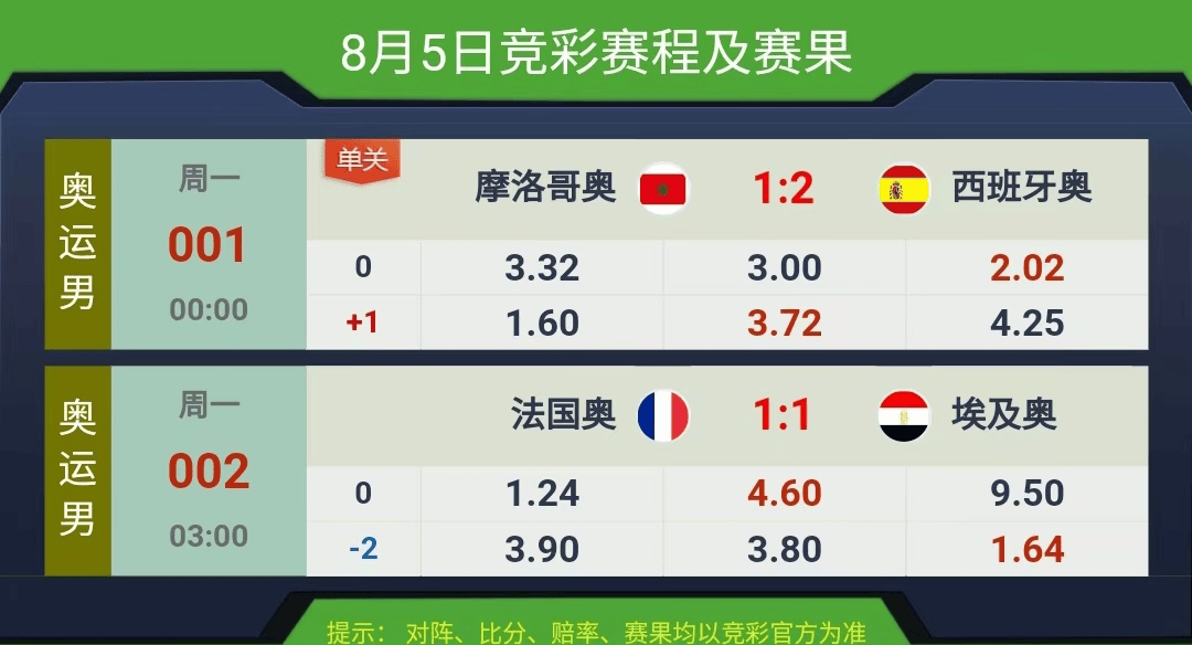 競彩賽果開獎結(jié)果實時查詢，一站式解決方案，競彩賽果實時查詢，一站式解決方案