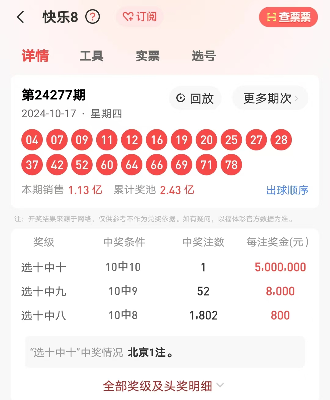 4887王中王開獎結果十記錄，深度解析與SEO洞察，4887王中王開獎結果十記錄深度解析與SEO洞察揭秘