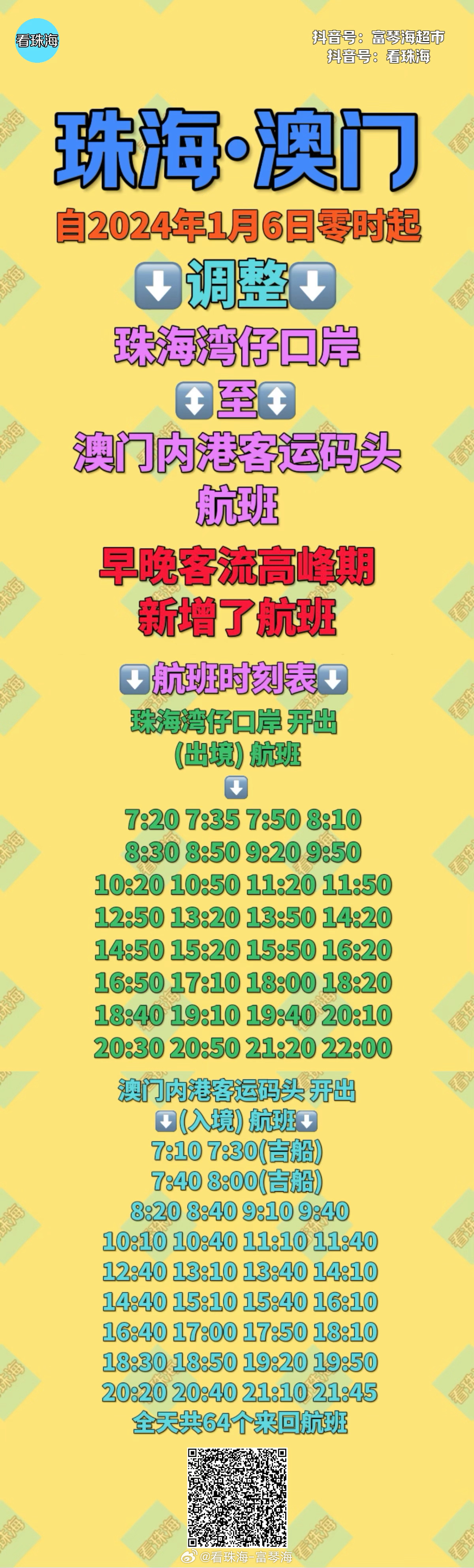 今晚澳門開什么號碼