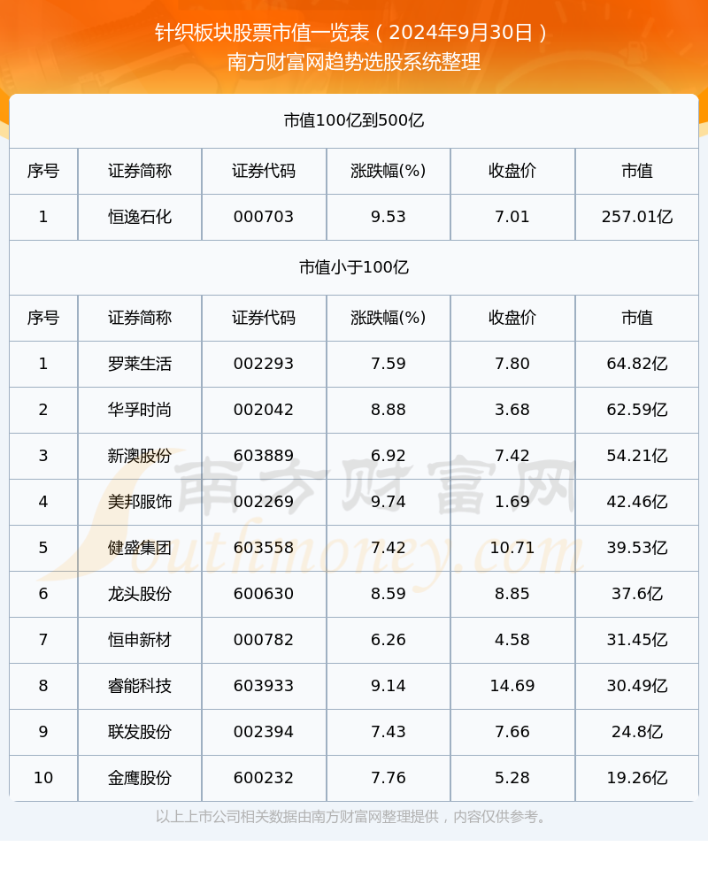 新澳今晚上9點(diǎn)30開獎(jiǎng)結(jié)果揭曉，探索彩票背后的秘密，新澳彩票開獎(jiǎng)夜，探索背后秘密，9點(diǎn)30分結(jié)果揭曉