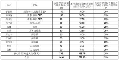 探索新奧歷史，2025年開獎記錄與號碼表回顧，探索新奧歷史，回顧2025年開獎記錄與號碼表全覽