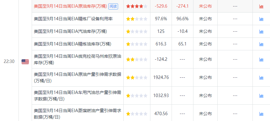 期待與驚喜交匯